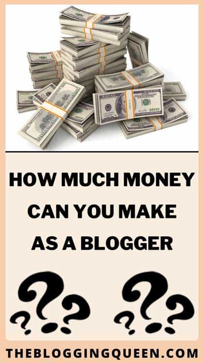 How Much Can You Make Blogging