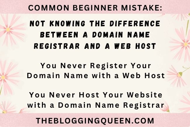 Start a Profitable Blog